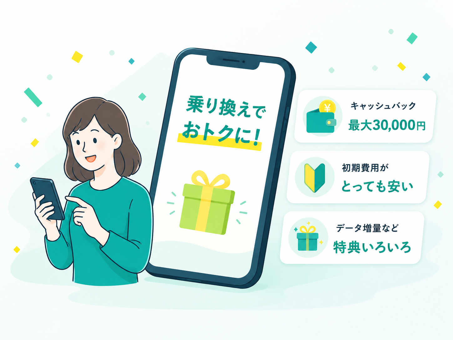 格安SIMキャンペーン比較のスマホ用ビジュアル